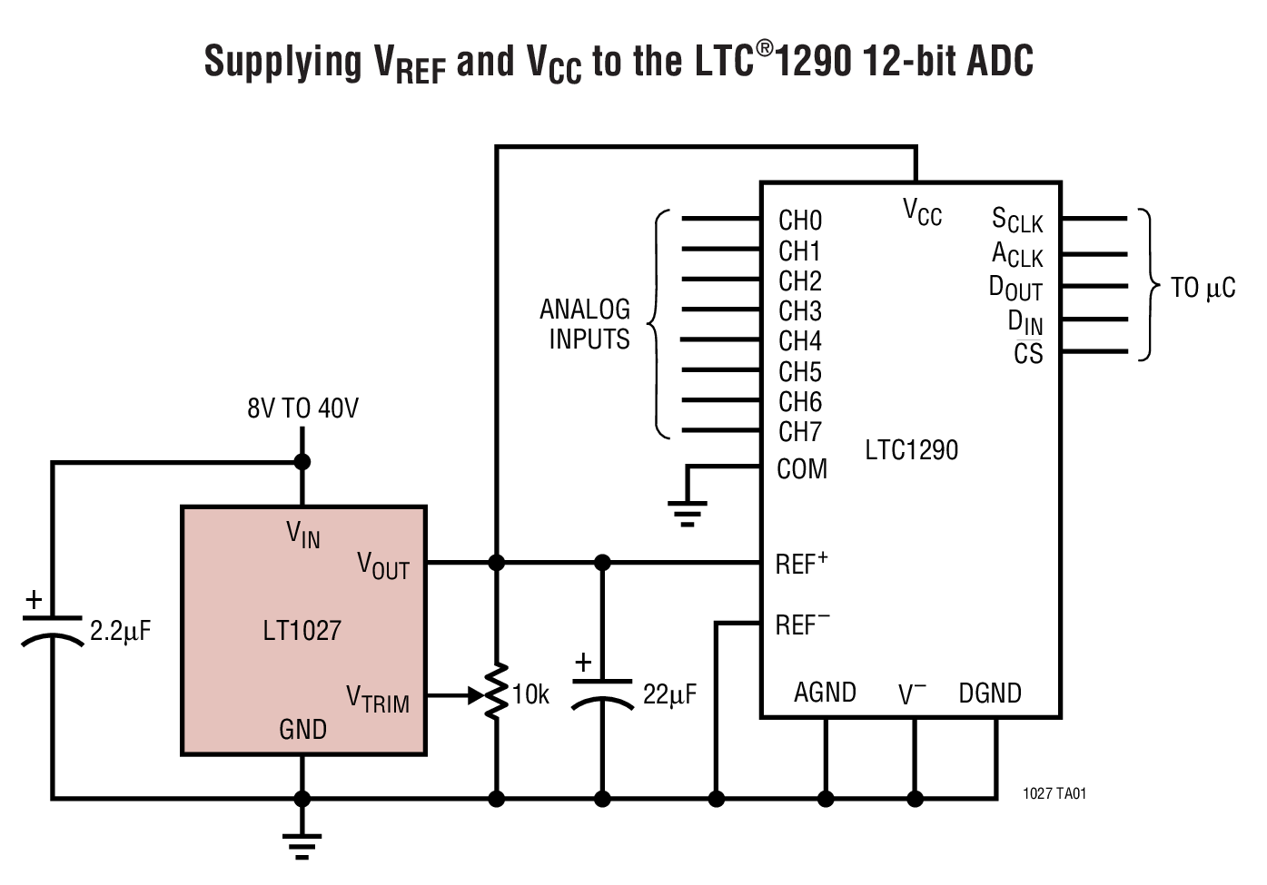 LT1027CCS8-5Ӧͼһ